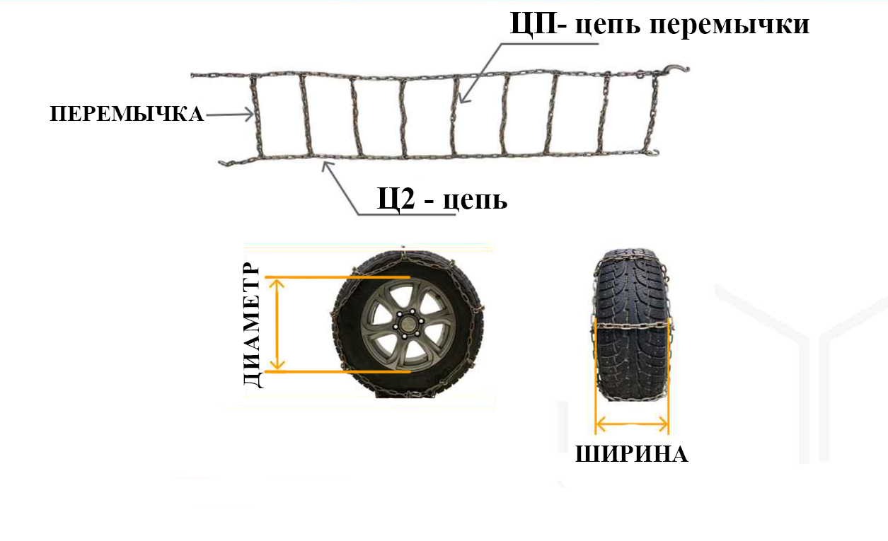 Купить цепи противоскольжения на легковой автомобиль «ПКФ СВАРКОМ» |  Собственное производство